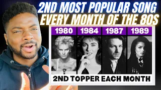 🇬🇧BRIT Reacts To THE 2ND MOST POPULAR SONG FOR EVERY MONTH OF THE 80s!