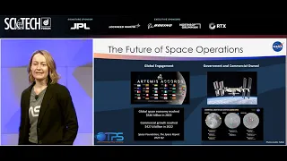 2024 AIAA SCITECH FORUM - Thursday Plenary - Future of Space Operations