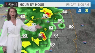 Northeast Ohio weather forecast: A look at more rain