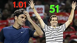 The CRAZIEST LOSS in Roger Federer's Career