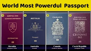 Most Powerful Passports in the World 2021 | Passport Ranking Index 2021 | Henley Passport Index