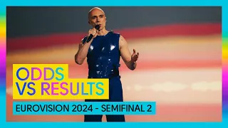 Eurovision 2024 semifinal 2 | Odds vs results
