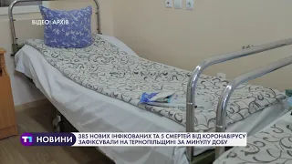 На Тернопільщині за добу підтвердили 385 випадків зараження вірусом COVID-19