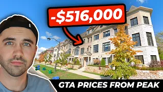 Oakville Home loses $516,000 in value | Housing Market Update