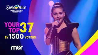 Eurovision 2023: Your Top 37 - By 1500 Voters
