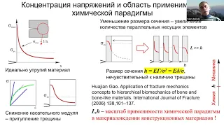 14. В.Г. Боровик. Конструкционные материалы следующего поколения – преодоление хрупкости за счет...