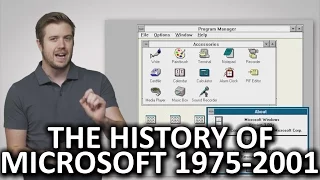 The History of Microsoft (1975-2001)