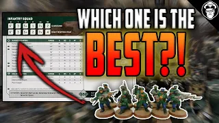 What is the BEST Guard Battleline Infantry? | Astra Militarum | Warhammer 40,000