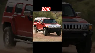 Evolution of Hummer suv (1992-2024) 🔥🔥🔥#shorts #ytshorts #evolution #trending