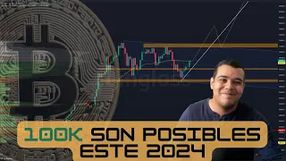 ¿BITCOIN HACIENDO BANDERA ALCISTA? EL POTENCIAL ES ENORME