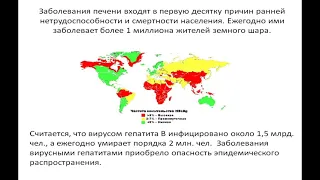 15:40 Основные симптомы и синдромы при заболеваниях печени.