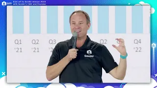 “The State of SaaS with Jason Lemkin”: SaaStr Annual 2023 Kick Off