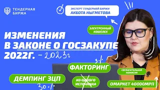 Изменения в Законе о государственных закупках на 2022 год!