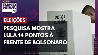 Pesquisa BTG/FSB mostra Lula 14 pontos à frente de Bolsonaro