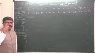 Statistical Quality Control   12   C Chart