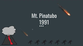 Volcano - Mt. Pinatubo 1991 #2