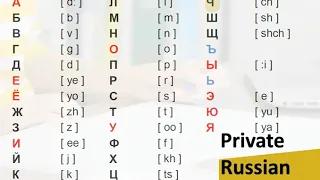 Russian alphabet – Private Russian Class