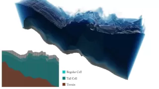 Real-Time Eulerian Water Simulation