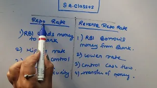 Repo Rate, Reverse Repo Rate, Differences Between Repo Rate & Reverse Repo Rate