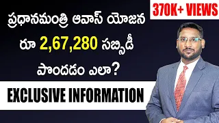 How to Apply to PMAY Scheme to Get 2.5 laksh Subsidy For Buying New Home| Pradhan Mantri Awas Yojana