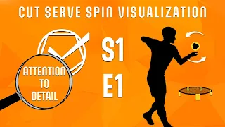 S1E1 ATTENTION TO DETAIL | Cut Serve Spin Visualization | Spikeball/Roundnet