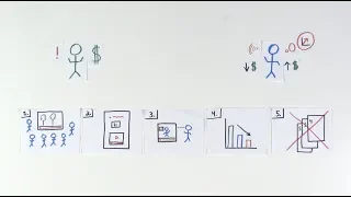 Ideas: Improving Student Learning & Reducing Education Spending | Dr. Lodge McCammon