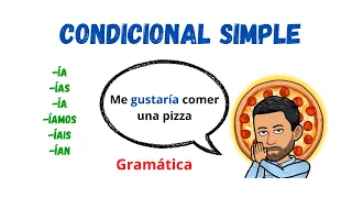 Condicional Simple en Español. Nivel Básico. Gramática. Aprender español. Learn Spanish