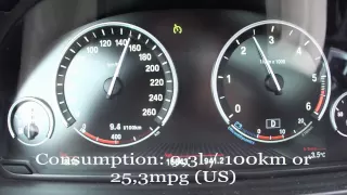 2012 BMW 525d xDrive Touring Fuel Consumption Test