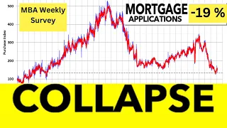 The Massive Mortgage Collapse in Real Estate History is happening  now  @RealtyRoundupTV