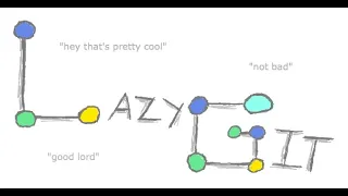Lazygit - CUI  Git client
