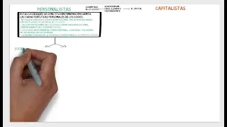 SOCIEDADES MERCANTILES: TIPOS Y PRINCIPALES CARACTERÍSTICAS