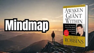 Awaken the Giant Within by Tony Robbins Audiobook | Book Summary