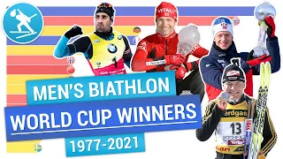 Men's Biathlon World Cup Winners 1977-2021