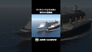 沈没船タイタニック号と現代の大型商船、大きさ比較