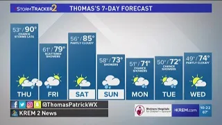 Weather update at 10 p.m. on September 4, 2019