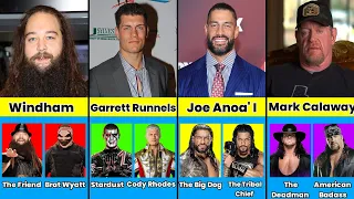 WWE Wrestlers Who Played 2 characters And Their Real Name | AEW Wrestlers Who Played 2 Characters