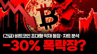 비트코인, 알트코인 -30% 대폭락? 앞으로 이렇게 될 겁니다.