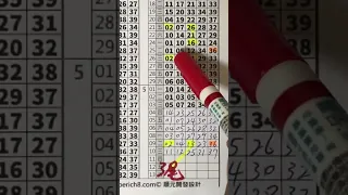 5月11日一流539毒支+尾數供參考