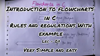 Flowcharts in C | Rules to draw a flowchart with an example | Simple and easy | YourStudyGuide