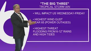 Hurricane tracking: Tropical Storm Ian to impact First Coast Wednesday