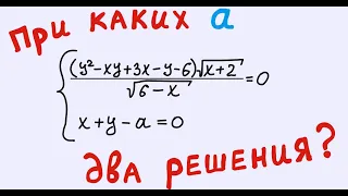 МАСТХЭВ на ЕГЭ | Графический метод! №17 ЕГЭ математика профиль | РЕШУ ЕГЭ №509506