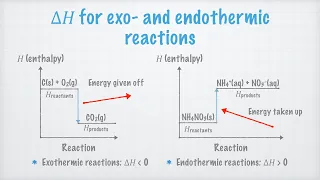 Endothermic and exothermic reactions. Enthalpy