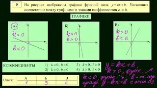 Диагностическая работа ОГЭ. Задача 5