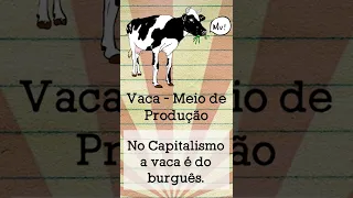 CAPITALISMO X SOCIALISMO X COMUNISMO