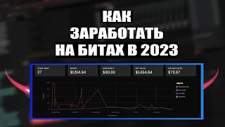 КАК ЗАРАБОТАТЬ НА БИТАХ В 2023 ГОДУ ч.2 | Как продавать биты? Как продать бит.