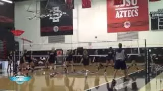 Middle transition drill - Karch Kiraly