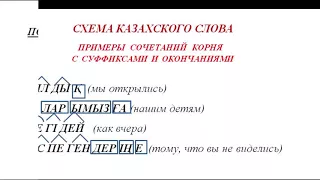 схема казахского слова