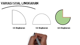 Contoh Soal Luas Lingkaran (1/2 lingkaran, 1/4 lingkaran, 3/4 lingkaran)