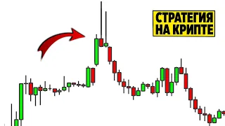 Стратегия торговли криптовалютой