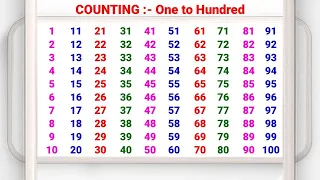 Learn Counting 1 to 100 | 123 numbers | one two three, 1 से 100 तक गिनती, 1 to 100 ginti